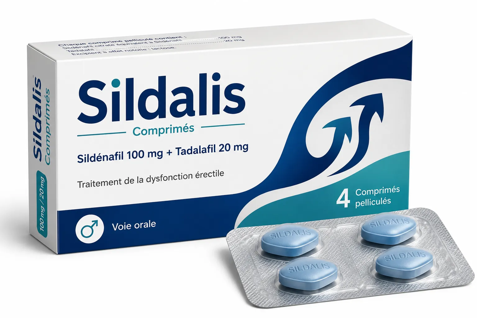 Sildalis (Sildenafil + Tadalafil)