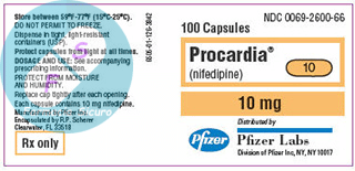 procardia